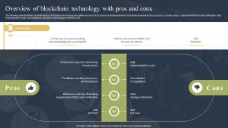 Overview Of Blockchain Technology With Pros And Cons How Blockchain Is Reforming Trade BCT SS