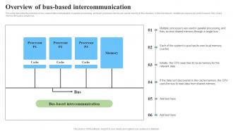 Overview Of Busbased Intercommunication Parallel Processor System And Computing Types