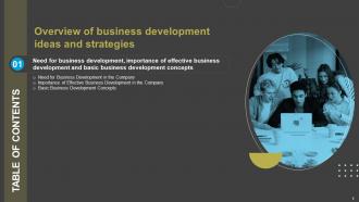 Overview Of Business Development Ideas And Strategies Powerpoint Presentation Slides V Editable Adaptable
