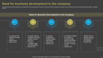 Overview Of Business Development Ideas And Strategies Powerpoint Presentation Slides V Impactful Adaptable