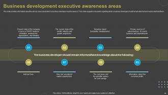 Overview Of Business Development Ideas And Strategies Powerpoint Presentation Slides V Impressive Adaptable