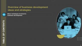 Overview Of Business Development Ideas And Strategies Powerpoint Presentation Slides V Visual Adaptable