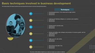 Overview Of Business Development Ideas And Strategies Powerpoint Presentation Slides V Appealing Adaptable