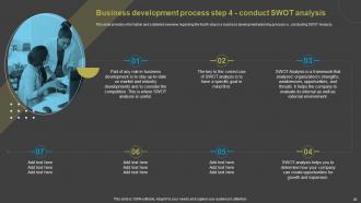 Overview Of Business Development Ideas And Strategies Powerpoint Presentation Slides V Graphical Adaptable