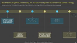 Overview Of Business Development Ideas And Strategies Powerpoint Presentation Slides V Slides Pre-designed