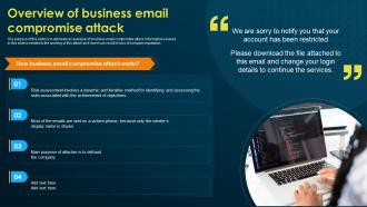 Overview Of Business Email Compromise Attack Implementing Security Awareness Training
