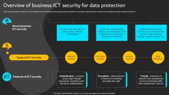 Overview Of Business ICT Security Data Protection Implementation ICT Strategic Plan Strategy SS