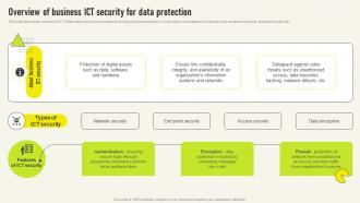 Overview Of Business Ict Security For Data Comprehensive Guide For Deployment Strategy SS V