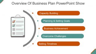 Overview of business plan powerpoint show
