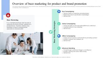 Overview Of Buzz Marketing For Product And Brand Promotion Buzz With Digital Media Strategies MKT SS V