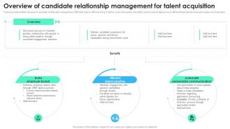 Overview Of Candidate Relationship Management For Talent Acquisition Recruitment Technology