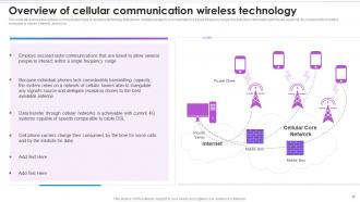Overview Of Cellular Communication Wireless Technology Evolution Of Wireless Telecommunication