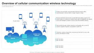 Overview Of Cellular Communication Wireless Technology Mobile Communication Standards 1g To 5g