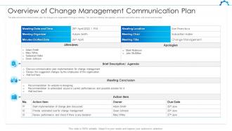 Overview Of Change Management Communication Plan