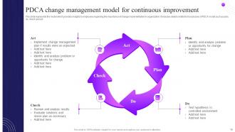 Overview Of Change Management Plan Powerpoint PPT Template Bundles DK MD Adaptable Multipurpose
