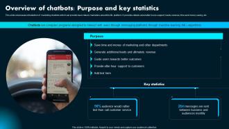 Overview Of Chatbots Purpose And Key Statistics Ai Powered Marketing How To Achieve Better AI SS