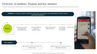 Overview Of Chatbots Purpose And Key Statistics How To Use Chatgpt AI SS V