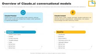 Overview Of Claude Ai Conversational Models Claude Ai A More Powerful Ai SS V