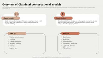 Overview Of Claude Ai Conversational Models Claude Ai The Next Rival Of Chatgpt ChatGPT SS