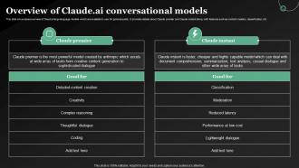 Overview Of Claude Ai Conversational Models ClaudeAI The Future Of AI Chatbots AI SS V