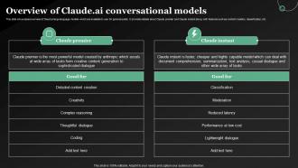 Overview Of Claude Ai Conversational Models Claudeai The Future Of Ai Overview Of Claude Ai Conversational Models Claudeai The Future Of Ai