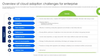 Overview Of Cloud Adoption Challenges For Enterprise