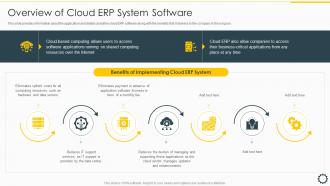 Overview Of Cloud ERP System Software Overview Cloud ERP System Framework