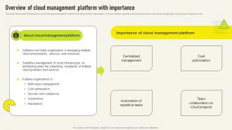 Overview Of Cloud Management Platform With Comprehensive Guide For Deployment Strategy SS V