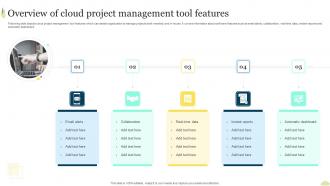 Overview Of Cloud Project Management Tool Features