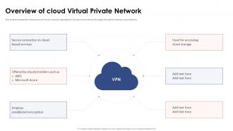 Overview Of Cloud Virtual Private Network