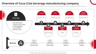 Overview Of Coca Cola Beverage Manufacturing Company