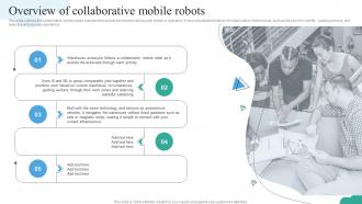 Overview Of Collaborative Mobile Robots Autonomous Mobile Robots It