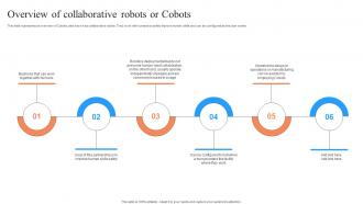 Overview Of Collaborative Robots Or Cobots Perfect Synergy Between Humans And Robots