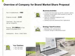 Overview of company for brand market share proposal ppt powerpoint presentation model