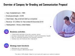 Overview of company for branding and communication proposal ppt icons