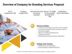 Overview of company for branding services proposal ppt powerpoint file gridlines