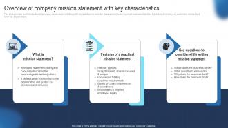 Overview Of Company Mission Guide To Develop Advertising Strategy Mkt SS V