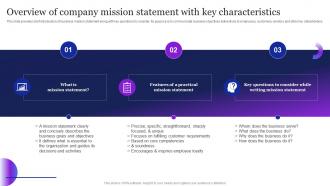 Overview Of Company Mission Statement Guide To Employ Automation MKT SS V