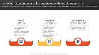 Overview Of Company Mission Statement Steps To Develop Marketing Plan MKT SS V