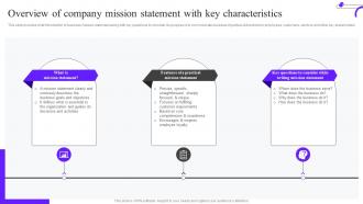 Overview Of Company Mission Statement With Marketing Mix Strategy Guide Mkt Ss V