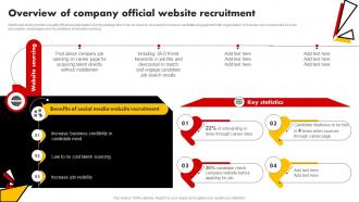 Overview Of Company Official Website Recruitment Talent Pooling Tactics To Engage Global Workforce