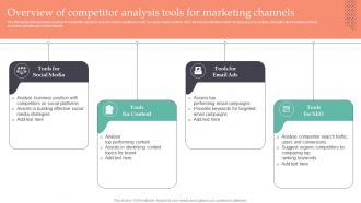 Overview Of Competitor Analysis Tools For Marketing Strategic Guide To Gain MKT SS V