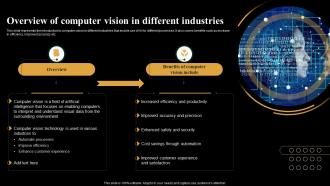 Overview Of Computer Vision In Different Industries Introduction And Use Of AI Tools In Different AI SS