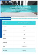Overview Of Conference Event Venue Services One Pager Sample Example Document
