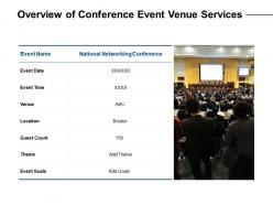 Overview of conference event venue services ppt powerpoint presentation slides tips