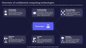 Overview Of Confidential Computing Technologies Ppt Slides Clipart Images