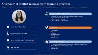 Overview Of Conflict Management Training Program Conflict Resolution In The Workplace