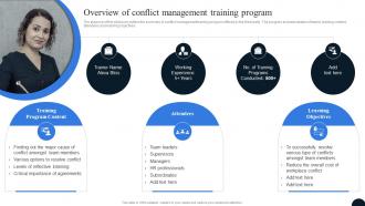 Overview Of Conflict Management Training Program Strategies To Resolve Conflict Workplace