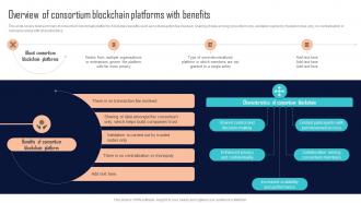 Overview Of Consortium Blockchain Platforms With Benefits Comprehensive Evaluation BCT SS