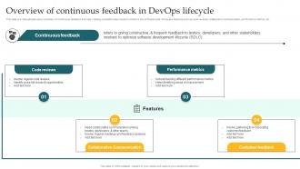 Overview Of Continuous Feedback In DevOps Lifecycle Implementing DevOps Lifecycle Stages For Higher Development
